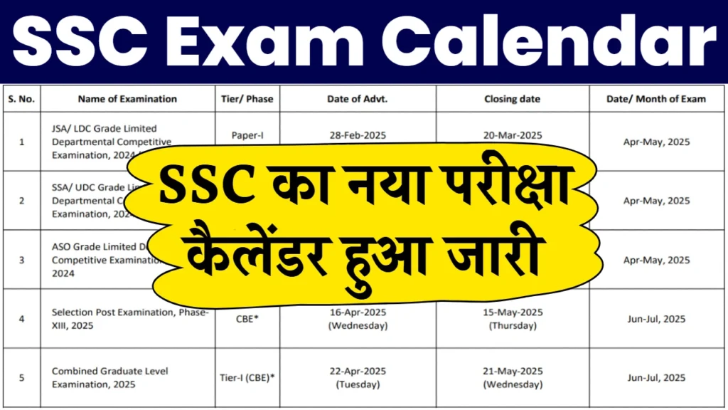 SSC ने जारी किया नया परीक्षा कैलेंडर 2025 : डाउनलोड करें PDF और जानें पूरी जानकारी