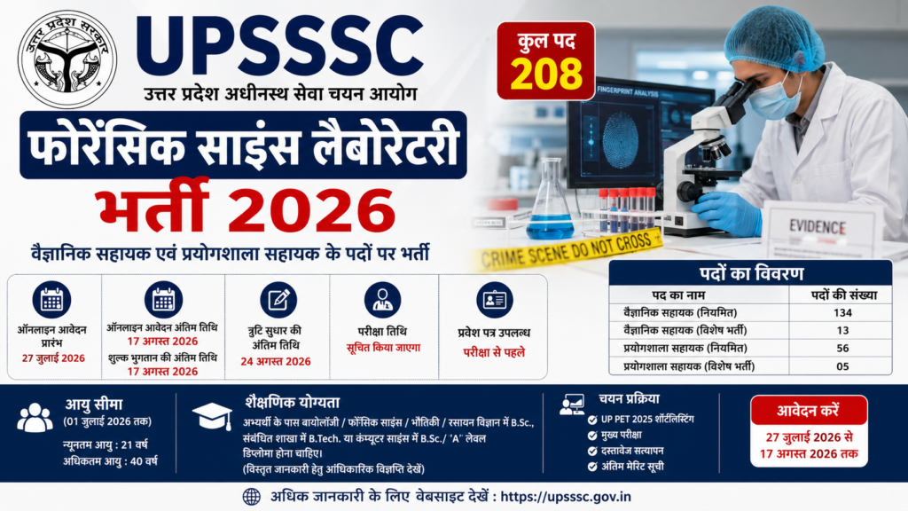 UPSSSC Forensic Science Laboratory Recruitment 2026, UPSSSC FSL Recruitment 2026, UPSSSC Scientific Assistant Recruitment 2026, UPSSSC Lab Assistant Recruitment 2026, UPSSSC Recruitment 2026, UPSSSC Vacancy 2026, UPSSSC Online Form 2026, UPSSSC Notification 2026, UPSSSC Scientific Assistant Vacancy, UPSSSC Laboratory Assistant Vacancy, FSL Recruitment 2026, Forensic Science Laboratory Recruitment 2026, Scientific Assistant Online Form 2026, Lab Assistant Online Form 2026, Uttar Pradesh Jobs 2026, UP Government Jobs 2026, Sarkari Naukri 2026, Latest Government Jobs, Govt Jobs 2026, Free Job Alert, Employment News, UPSSSC PET Recruitment 2026, UPSSSC PET Vacancy, BSc Jobs 2026, Forensic Science Jobs, Laboratory Assistant Jobs, Scientific Assistant Jobs, UPSSSC Apply Online, UPSSSC Exam 2026, UPSSSC Admit Card 2026, UPSSSC Result 2026, UPSSSC Age Limit, UPSSSC Eligibility, UPSSSC Selection Process, UPSSSC Application Fee, UPSSSC 208 Posts, Scientific Assistant 208 Vacancy, Lab Assistant Recruitment Uttar Pradesh, Forensic Lab Vacancy 2026, UPSSSC Bharti 2026, Sarkari Result, Sarkari Result 2026, Online Form 2026, Latest Recruitment 2026